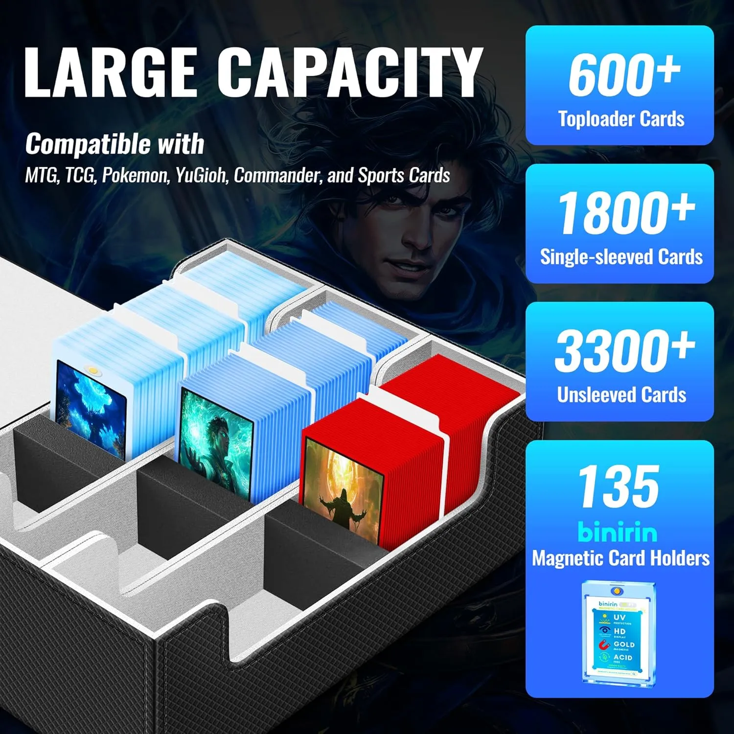 1800  Magnetic Trading Card Case, Fits Deck Boxes - PU Leather Card Case for MTG, Yugioh, TCG & Sports Cards (Black)
