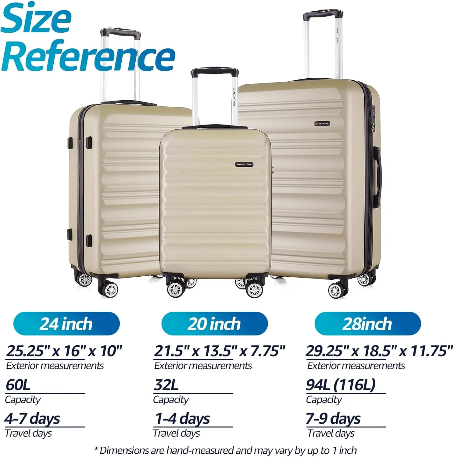 20-Inch Carry-on Luggage with Spinner Wheels and TSA Lock, Airline Approved Lightweight Hardside Suitcase for Travel, Hardshell Suit Case, 20", Champagne
