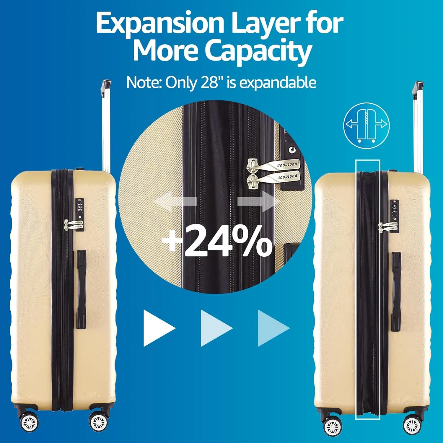 20-Inch Carry-on Luggage with Spinner Wheels and TSA Lock, Airline Approved Lightweight Hardside Suitcase for Travel, Hardshell Suit Case, 20", Champagne