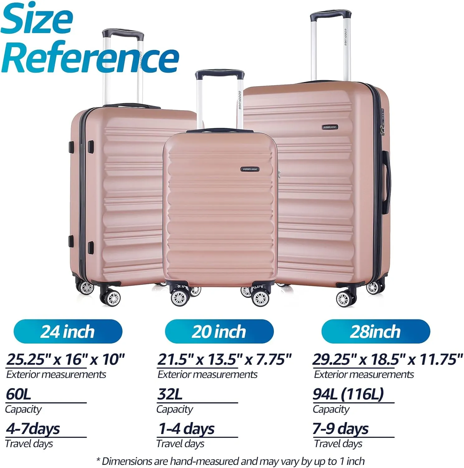 20-Inch Carry-on Luggage with Spinner Wheels and TSA Lock, Airline Approved Lightweight Hardside Suitcase for Travel, Hardshell Suit Case, 20", Rose Gold