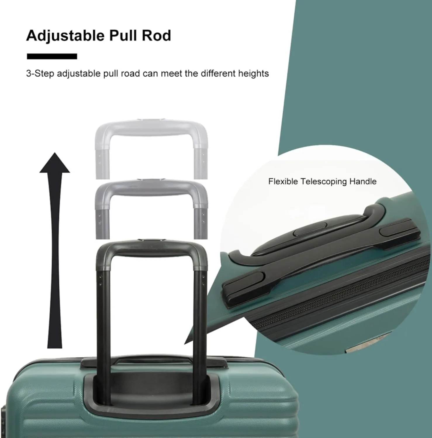 3-Piece ABS Luggage Set (20"/24"/28") - Lightweight Hardshell Suitcases with Lock, 360° Spinner Wheels & 2 Utility Hooks - Carry-On & Checked Luggage (Green   ABS)