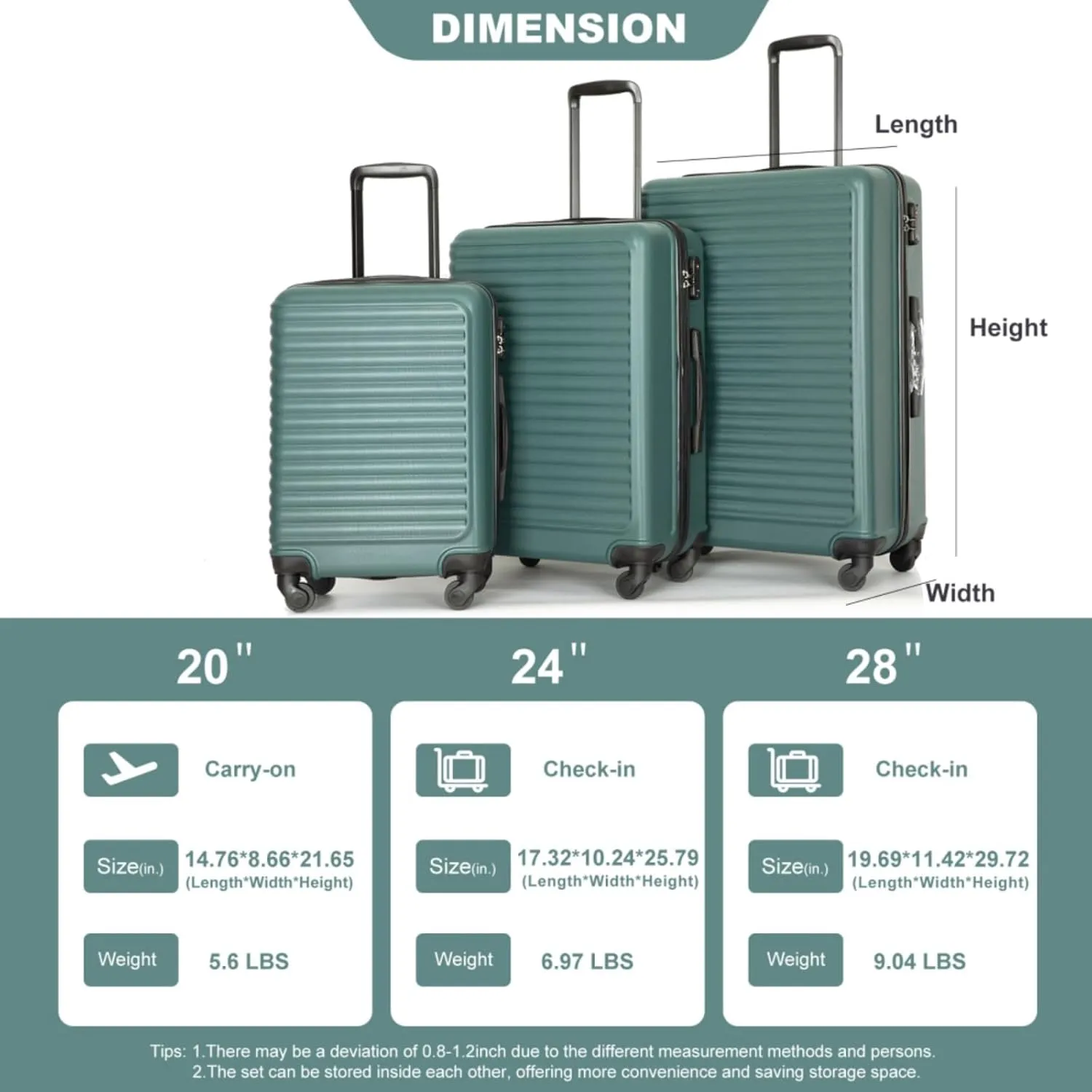 3-Piece ABS Luggage Set (20"/24"/28") - Lightweight Hardshell Suitcases with Lock, 360° Spinner Wheels & 2 Utility Hooks - Carry-On & Checked Luggage (Green   ABS)