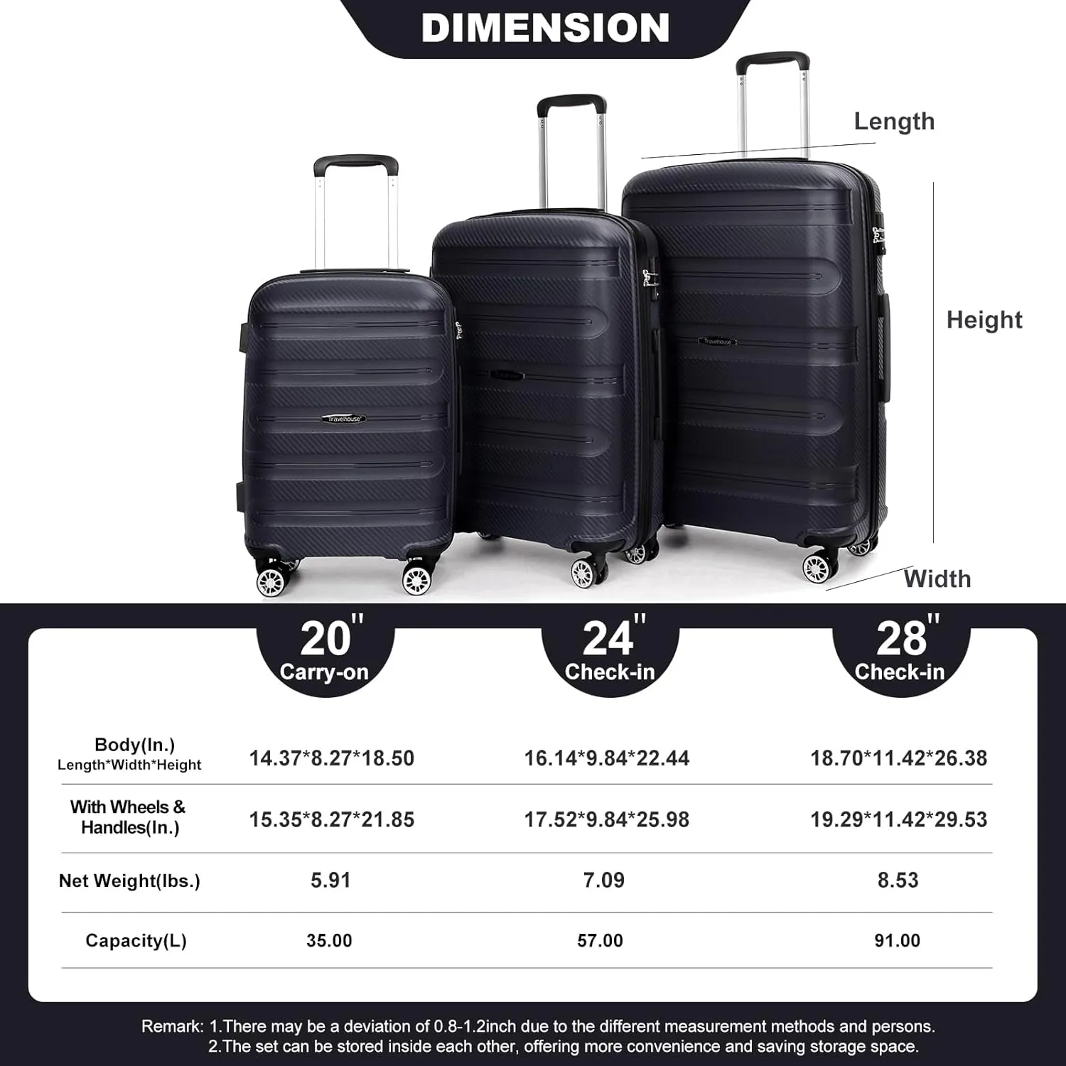 3-Piece Hardshell Luggage Set (20"/24"/28") - Lightweight PP Suitcases with Lock & 360° Spinner Wheels - Expandable Carry-On & Checked Luggage (Black   Polypropylene)
