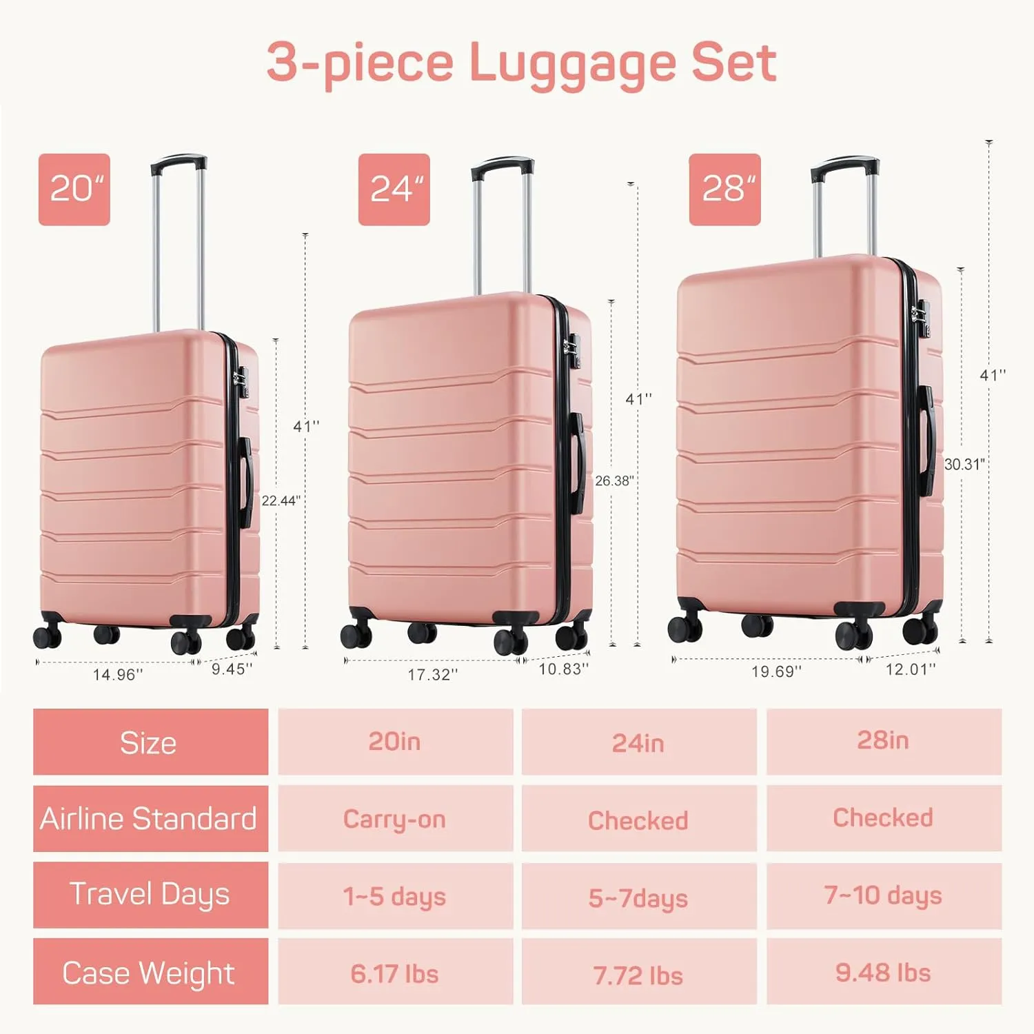 3-Piece Luggage Sets, Hard Shell Suitcases with Spinner Wheels, Expandable Lightweight Rolling Suitcase Sets with TSA Lock, Pink (20/24/28 Inch)