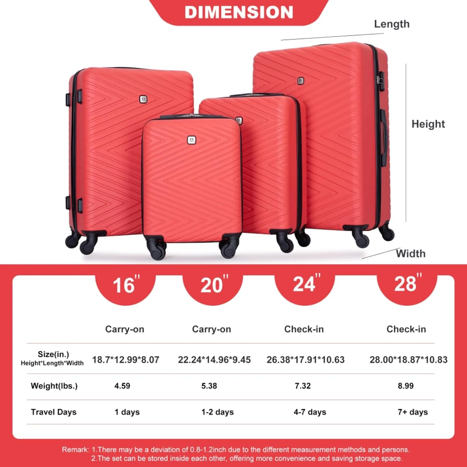 4-Piece ABS Luggage Set (16"/20"/24"/28") - Lightweight Hardshell Suitcases with Lock & 360° Spinner Wheels - Carry-On & Checked Luggage (Red   ABS)