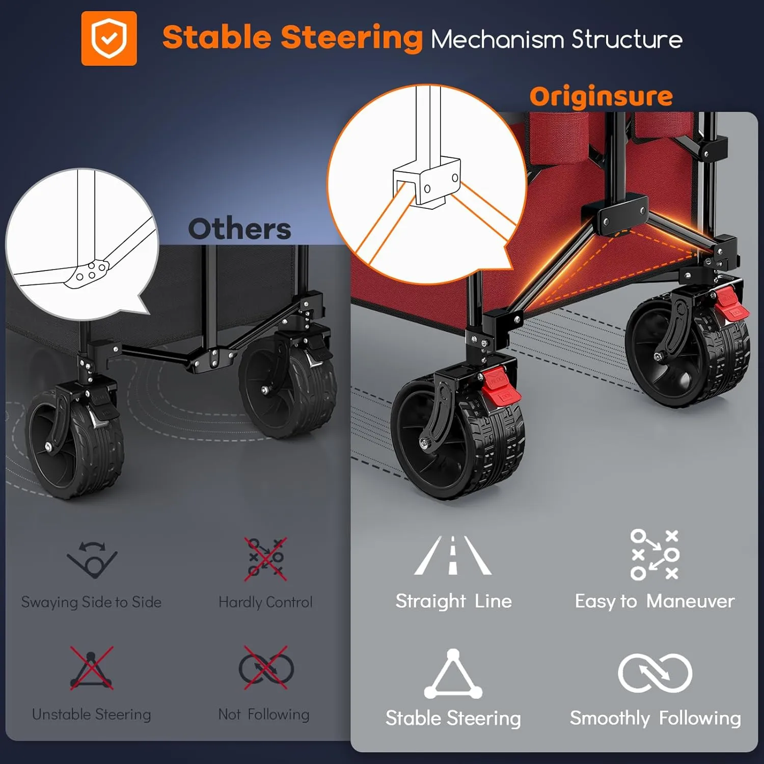 48" L Collapsible Wagon Cart Foldable, 560LB Weight Capacity 300L Heavy Duty Folding Beach Wagons with Big All-Terrain Wheels, Utility Carts for Groceries, Shopping, Camping, Sports - Grey&Red