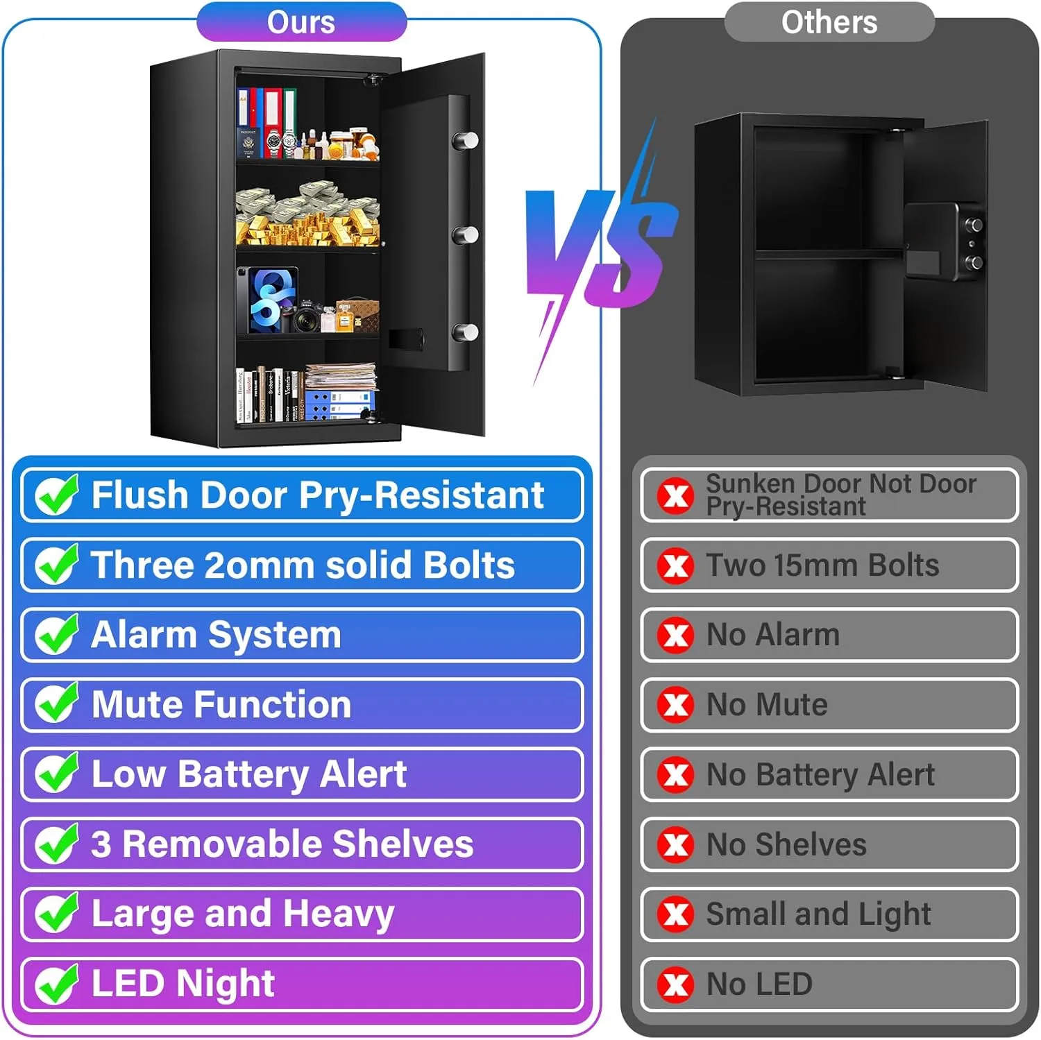 6.0 Cuft Safe Box, Home Safe with Fireproof Waterproof Bag, Anti-Theft Digital Security Lock Box with Smart Alert System, Removable Shelf, Mute Function, Personal Document Safes for Money Jewelry