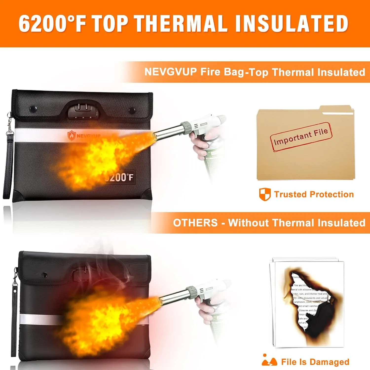 6200F Upgraded Fireproof Money Bag with Lock, Fireproof Document Bag w/ Zipper/Reflective Strip, 9 Layers of Heat Insulated Materials, Water Resistant