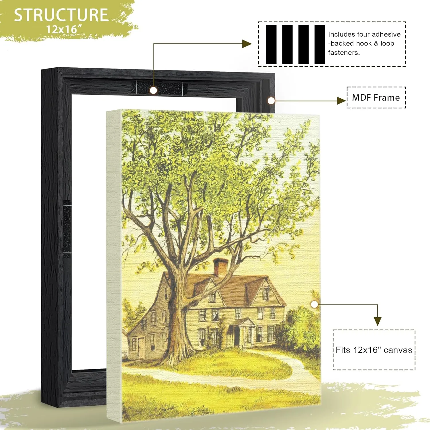Abtgt 12x16 Canvas Floating Frame with 0.9" Deep, Black Floater Frame for Canvas Paintings with Adhesive, Vertical or Horizontal Wall Art frame for Prints Oil Painting Diamond Decor, 1 Pack.