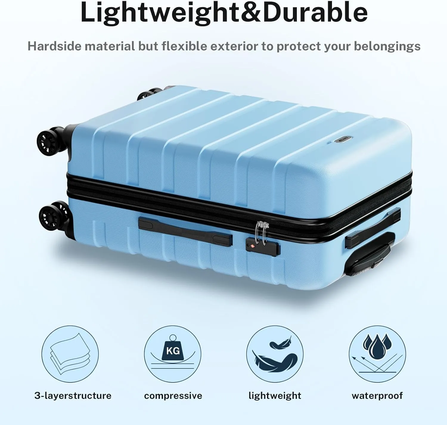 AnyZip Luggage Sets 3 Piece PC ABS Hardshell Lightweight Suitcases for Travelling with 4 Universal Wheels TSA Lock Carry on luggage Baby Blue