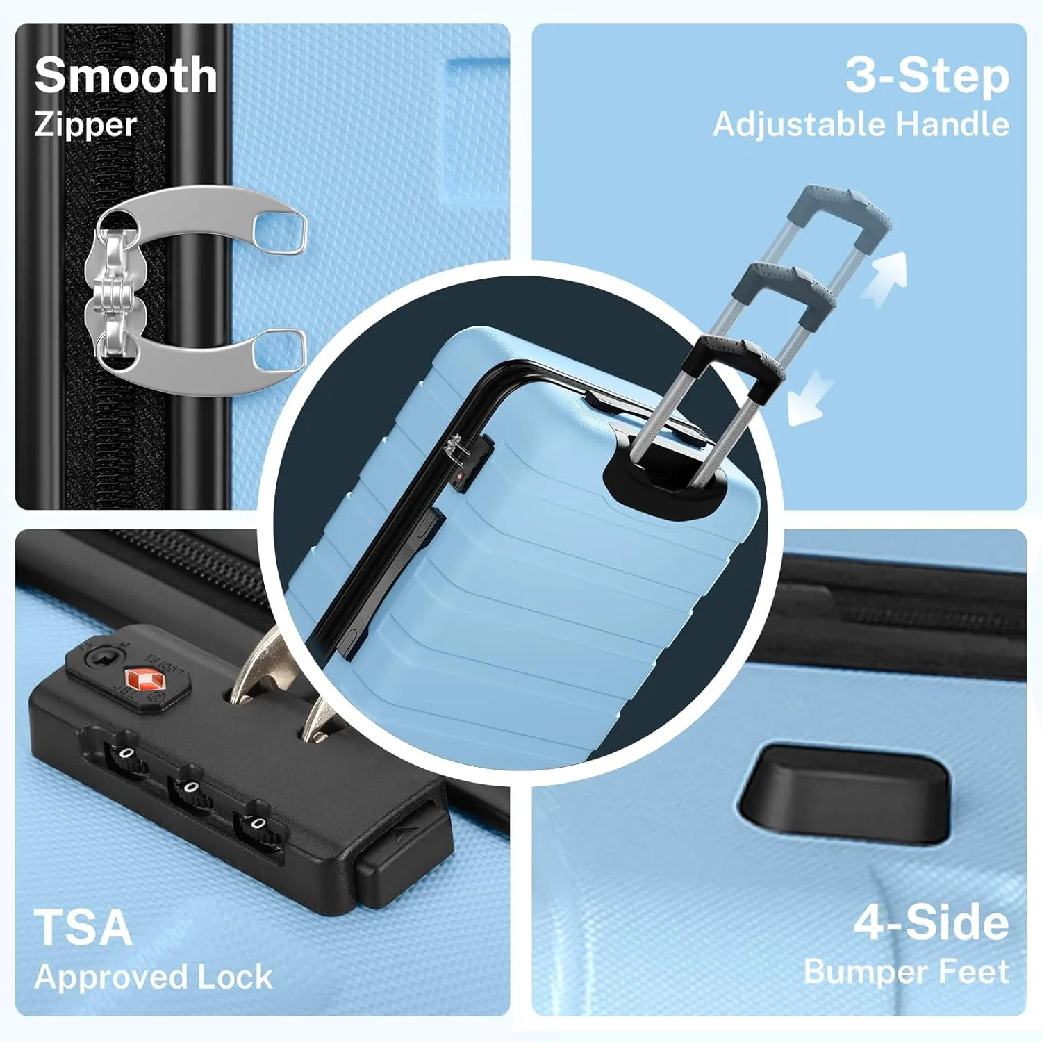 AnyZip Luggage Sets 3 Piece PC ABS Hardshell Lightweight Suitcases for Travelling with 4 Universal Wheels TSA Lock Carry on luggage Baby Blue