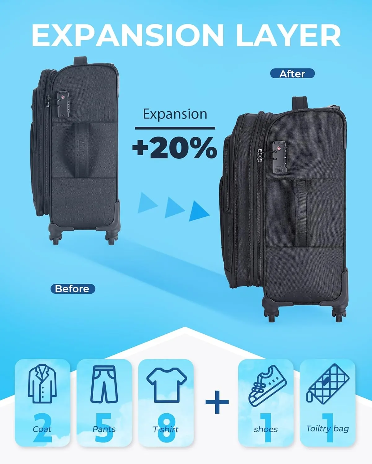 BAGSMART Expandable 20 inch Carry on Luggage Airline Approved, Lightweight Carry on Suitcase with Spinner Wheels, Family Travel Suitcase Set with Duffle Bag-Black