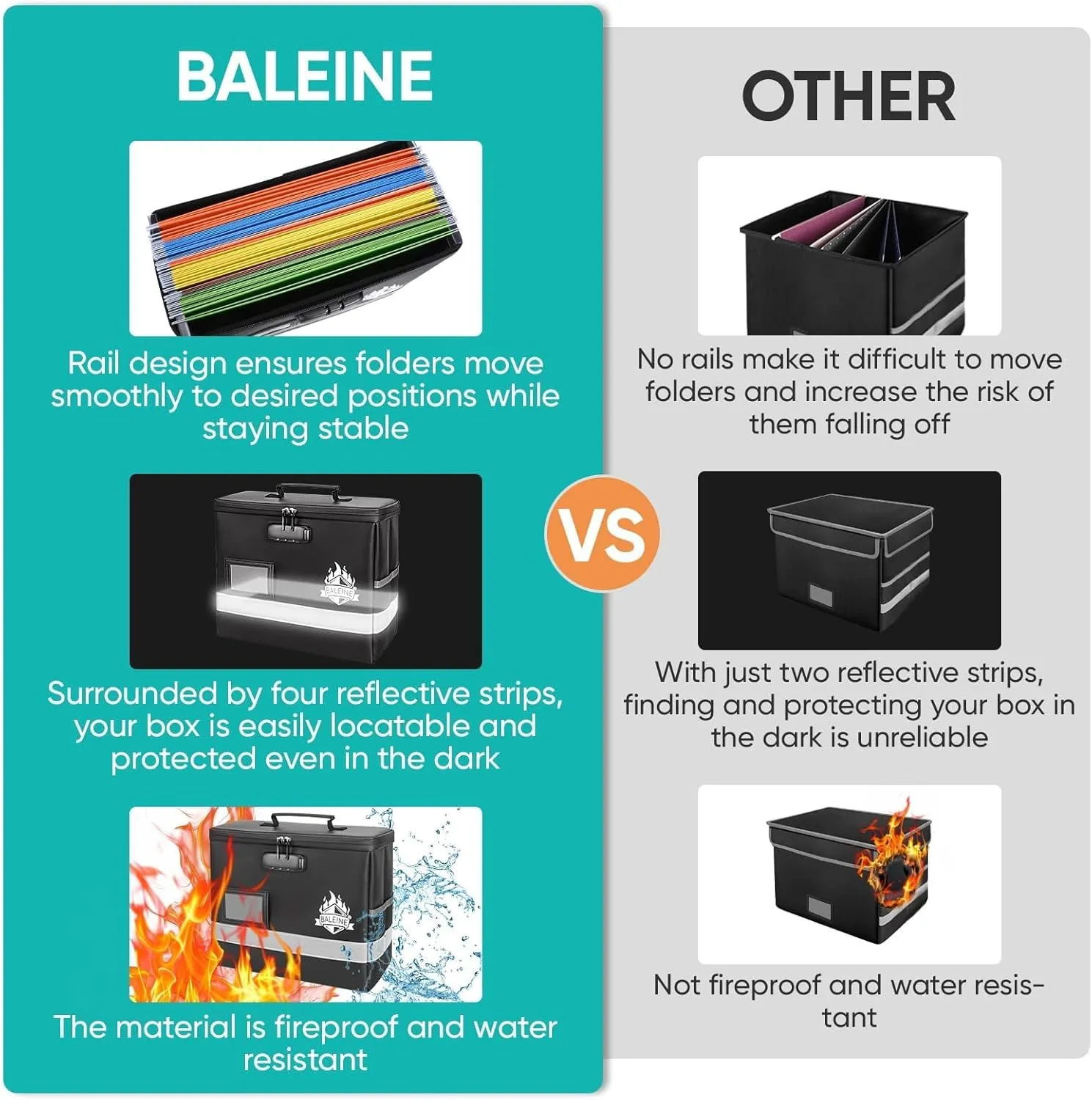 BALEINE Fireproof Document Box with Lock, Portable Fireproof Document Bag Waterproof Fire Proof File Boxes for Documents, File Organizer Box for Important Paperwork (Black, 12.5''x10.5''x6'') ﻿