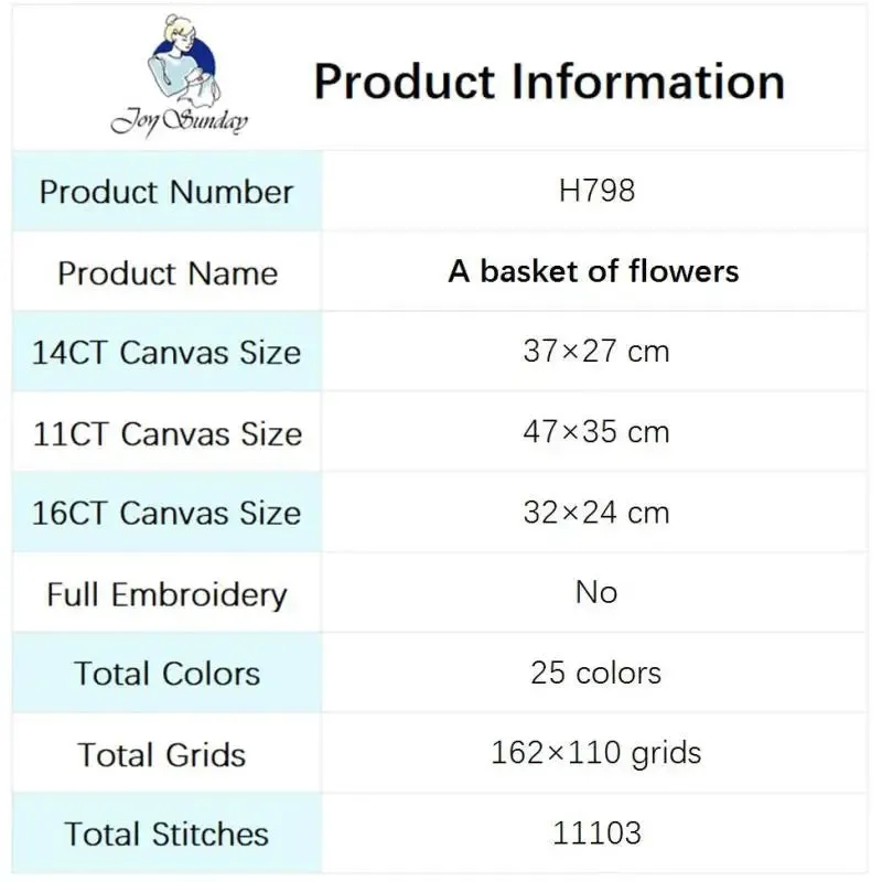 Basket of Floral Pattern Flower Cross Stitch Kits