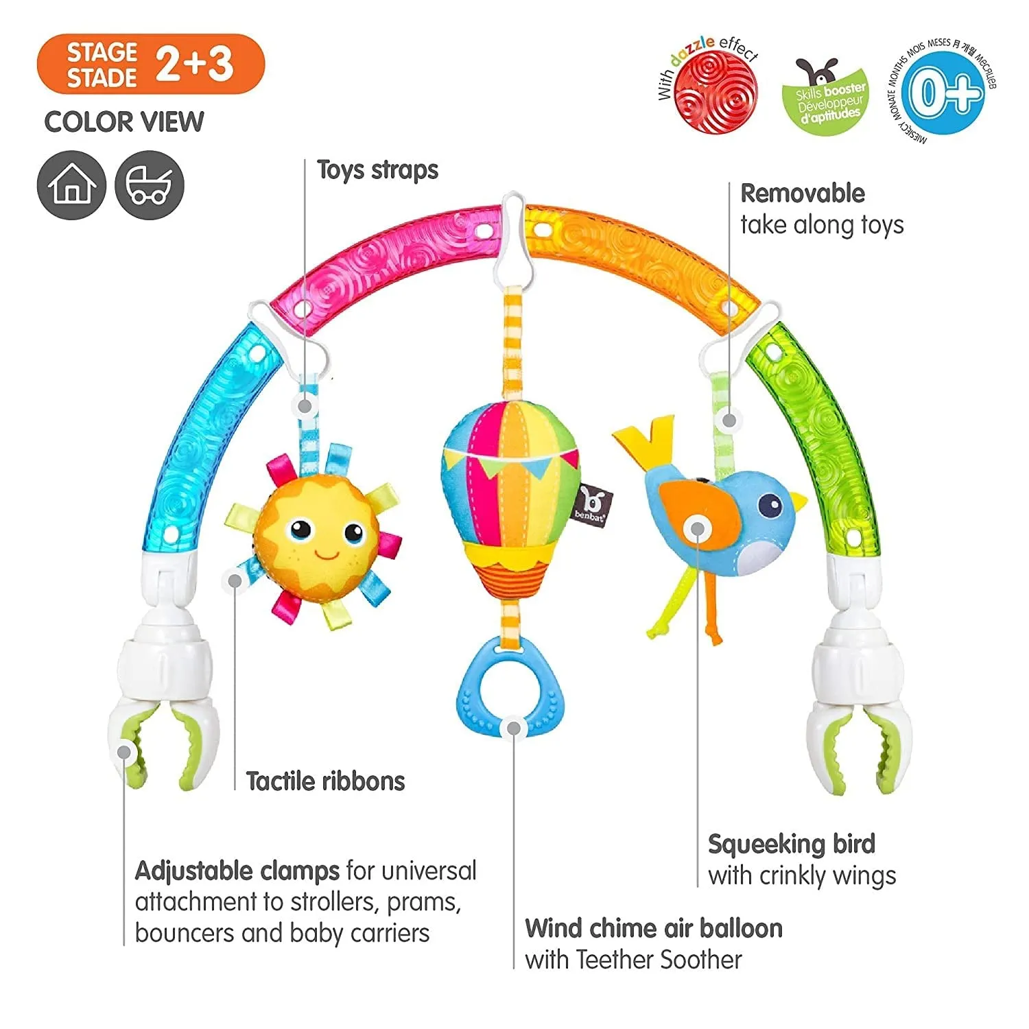 BENBAT Baby Stroller Arch Toy Rainbow Dazzle Friends Play Bar. Fun Newborns Sensory Activity, Adjustable for Bouncers and Car Seat.