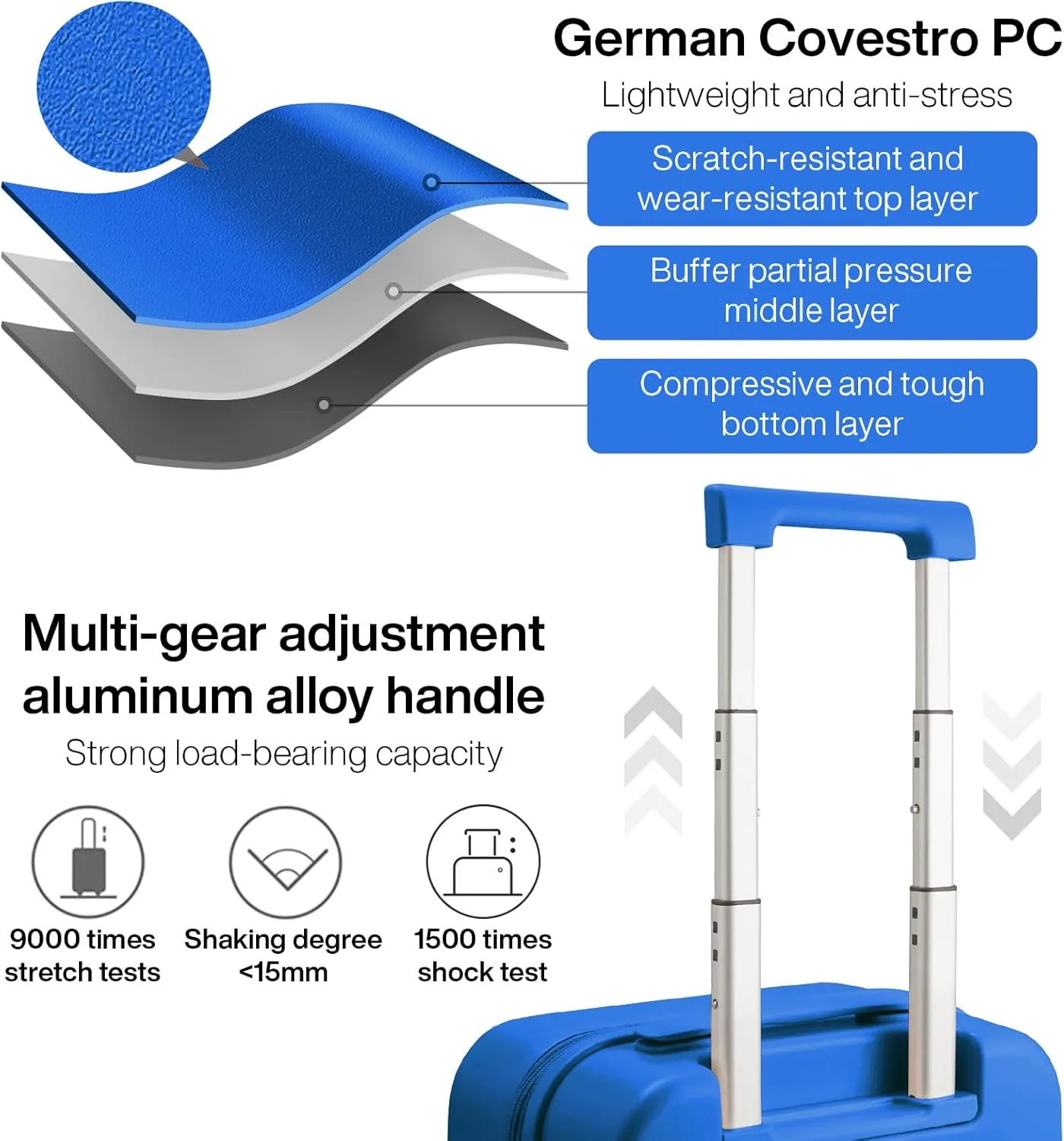 Carry on Luggage, Mixi Suitcase Spinner Wheels Luggage Hardshell Lightweight Rolling Suitcases PC with Cover & TSA Lock for Business Travel Klein Blue