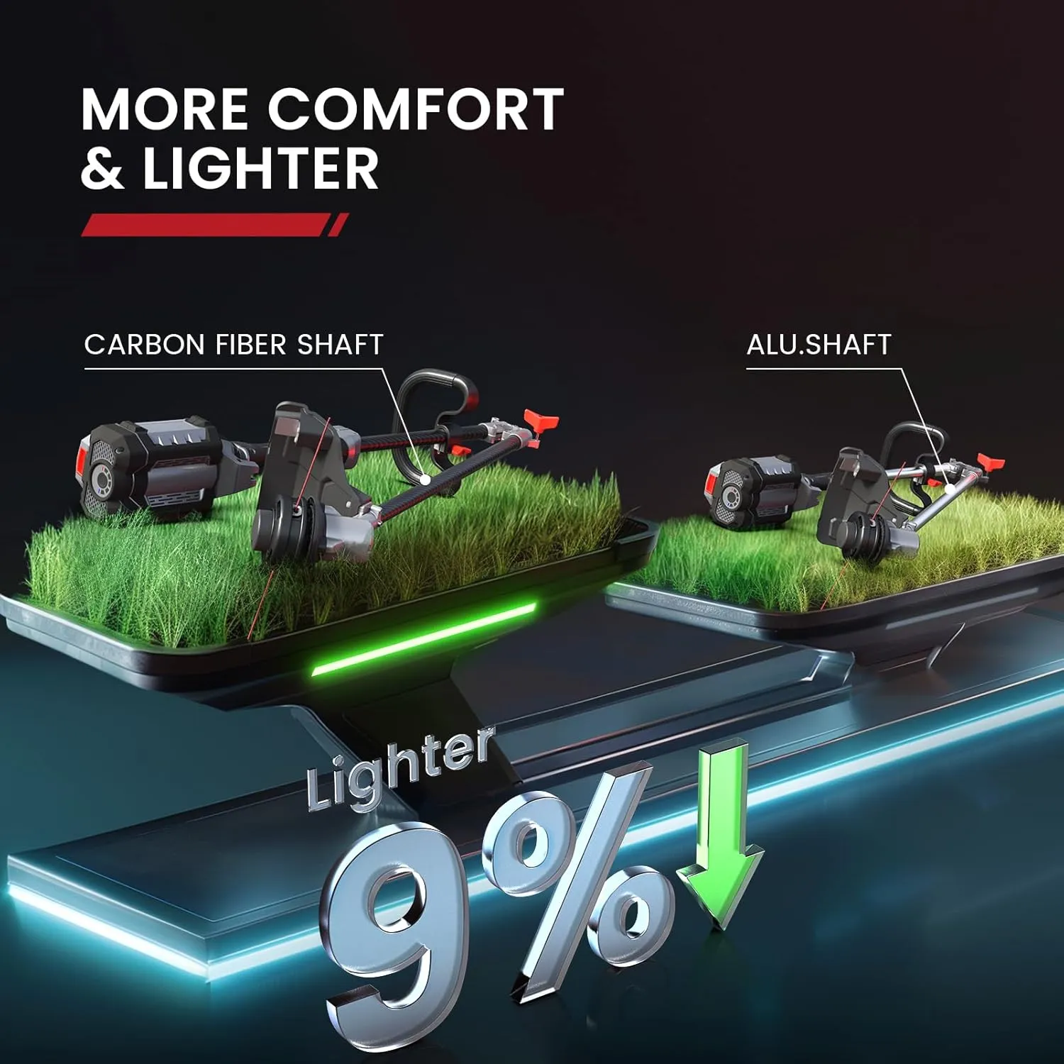 Cordless Weed Wacker, ENHULK 58V 16" String Trimmer - Carbon Fiber, 3-Speed Setting, Brushless Trimmer with EZ-HMI LED Control Panel, Fast Load Bump Feed, 2.5Ah Battery/Charger Included