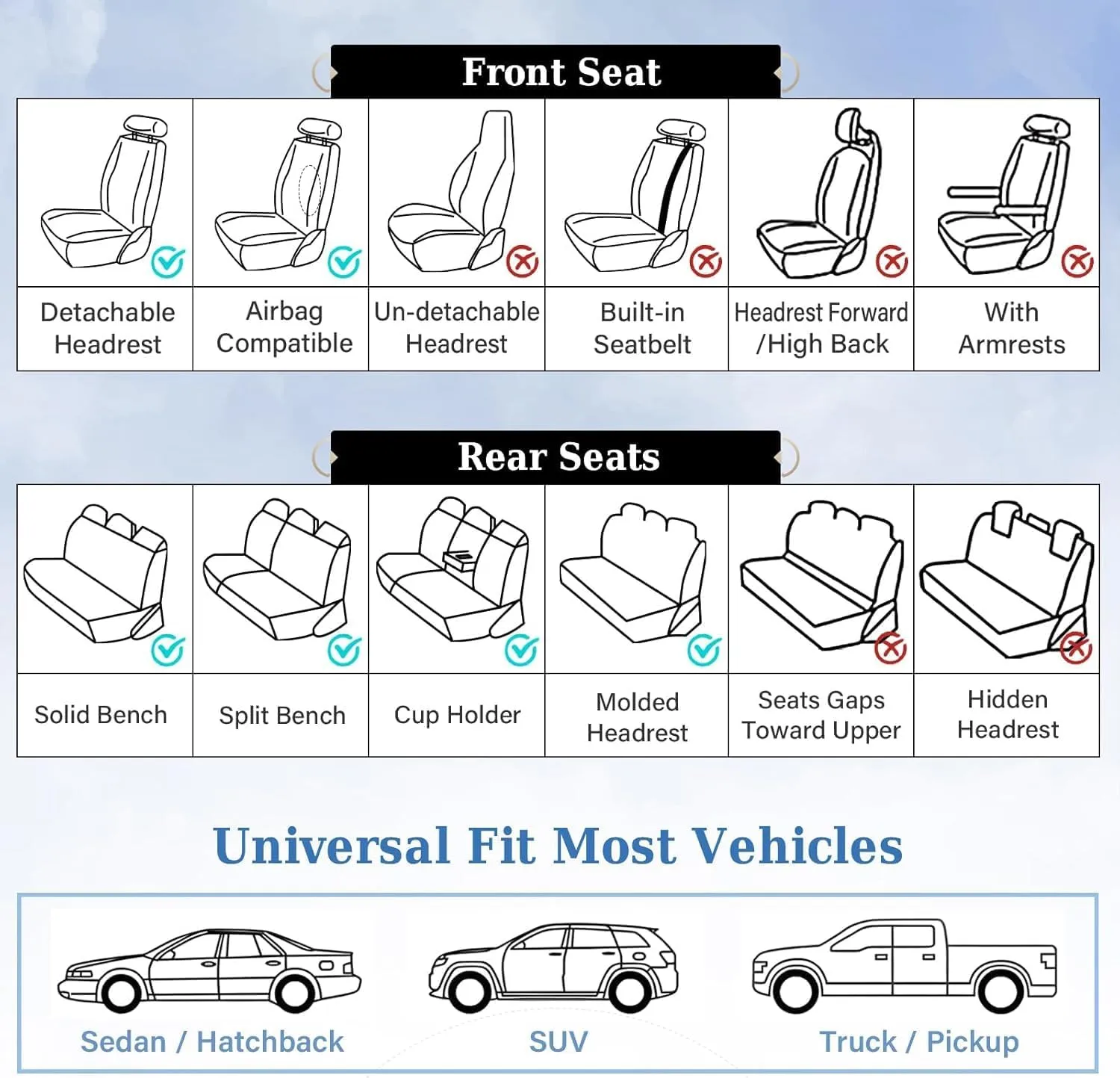 Coverado Car Seat Covers Front Seat, Breathable Nappa Leather Seat Cover, Black Seat Cover for Cars, Luxury Waterproof Car Seat Protector, Front Seat Cushion Universal Fit for Most Vehicles