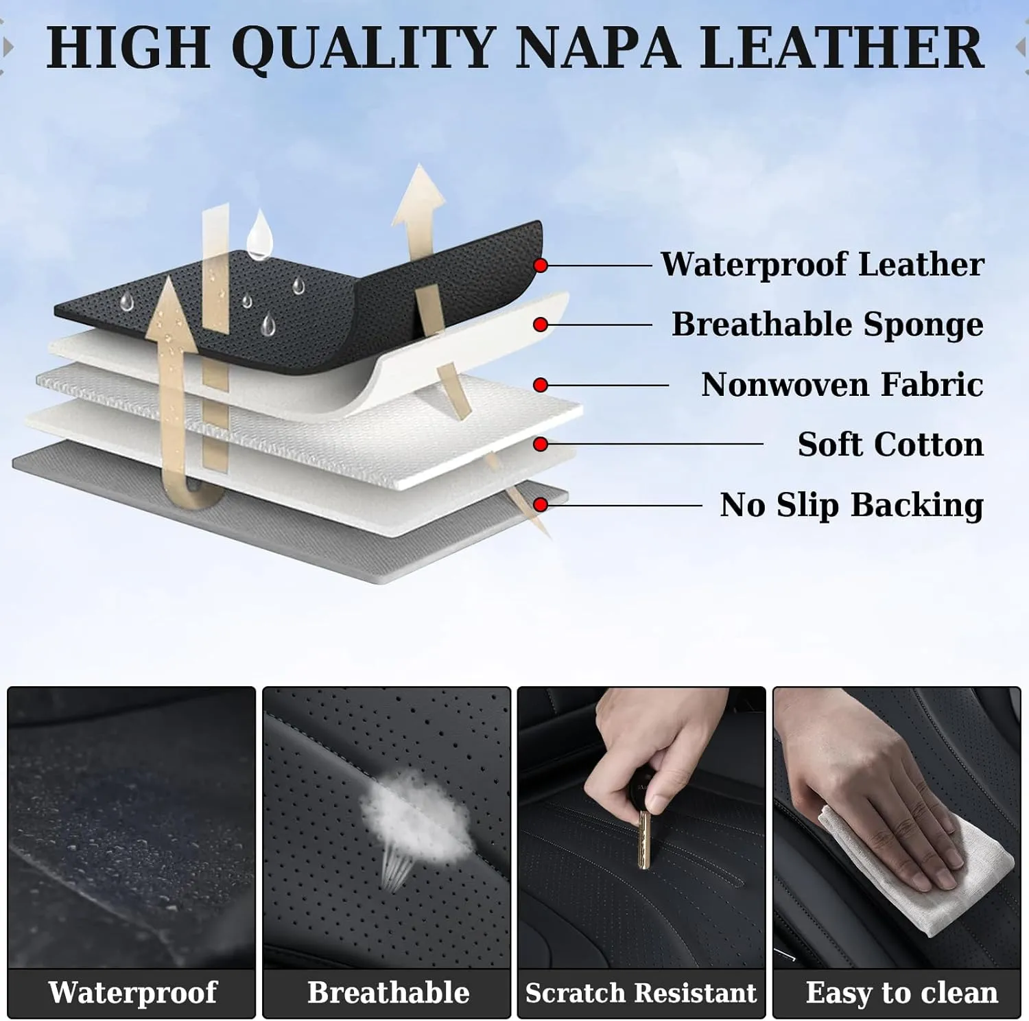 Coverado Car Seat Covers Front Seat, Breathable Nappa Leather Seat Cover, Black Seat Cover for Cars, Luxury Waterproof Car Seat Protector, Front Seat Cushion Universal Fit for Most Vehicles