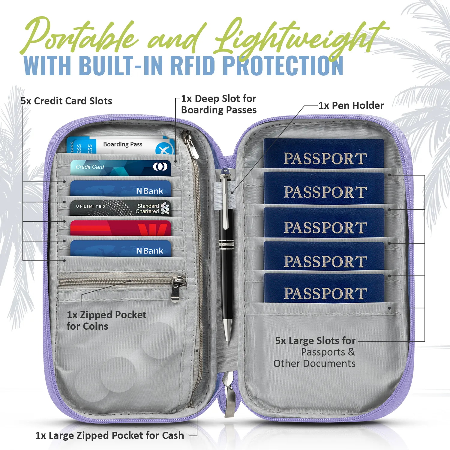 Document Organizer & Wallet (with RFID Blocker) - Lavender