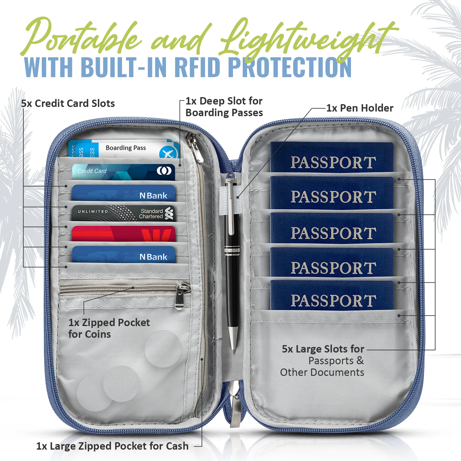 Document Organizer & Wallet (with RFID Blocker) - Violet Blue