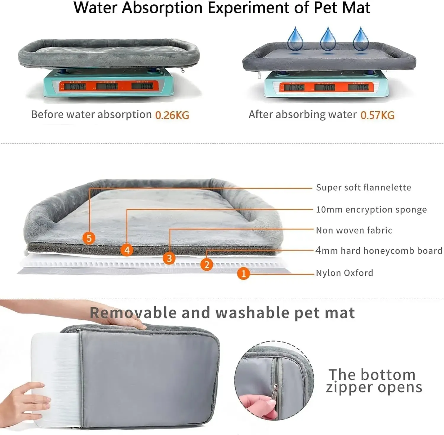 Dog Cat Carrier Bag Soft Side Travel Carriers TSA Airline Approved Transport Medium Size Pet Moving Backpack Bag Accessories