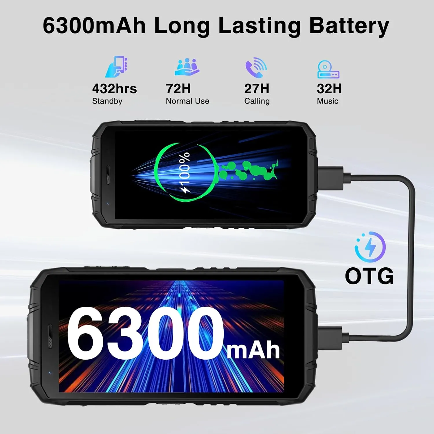 DOOGEE S41 Plus Rugged Smartphone 2024,6300mAh Battery,8GB 128GB/TF 1TB,Android 14 Smartphone,Octa Core,IP68 Waterproof Phone,13MP AI Main Camera Rugged Phone,5.5" IPS HD  Display,Face Unlock,OTG/NFC