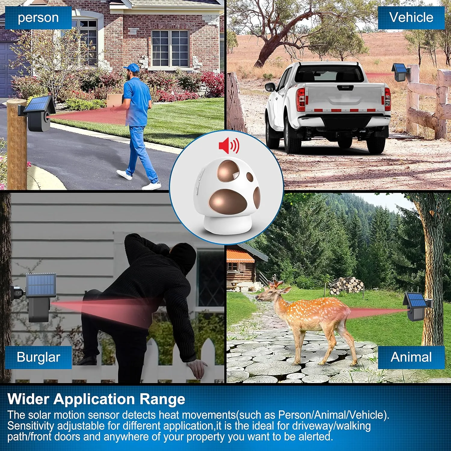 Driveway Alarm- HTZSAFE 1/2 Mile Long Range Outdoor Weatherproof Solar Wireless Motion Sensor&Detector-Portable Receiver Has Long Last Backup Battery- DIY Security Alert System for Home&Property