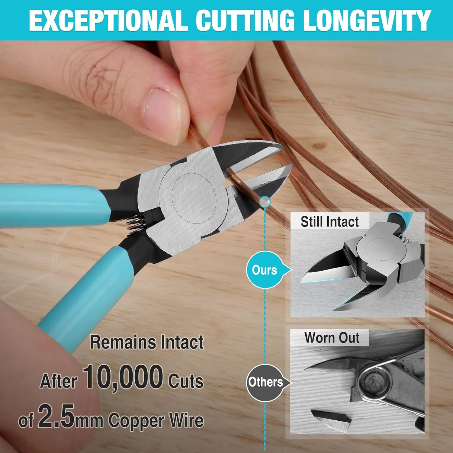 DURATECH 5-Inch and 6-Inch Professional Flush Cutters, Wire Cutters Heavy Duty with CNC Machined Edges, Thickened Zip Tie Cutter, Cutting Pliers for Crafting, Floral, and Artificial Flowers, 2-Pack