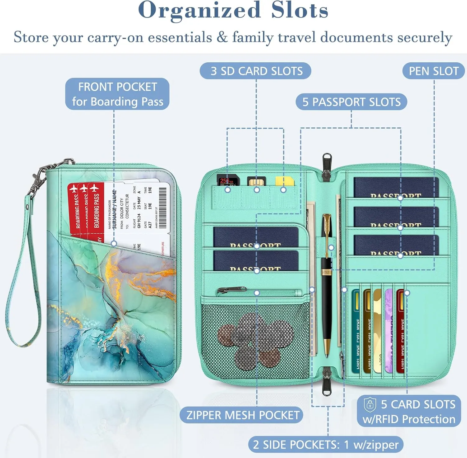 Fintie Family Passport Holder Wallet, RFID Blocking Travel Document Organizer Clutch Bag Credit Cards Case Cover for Women Men