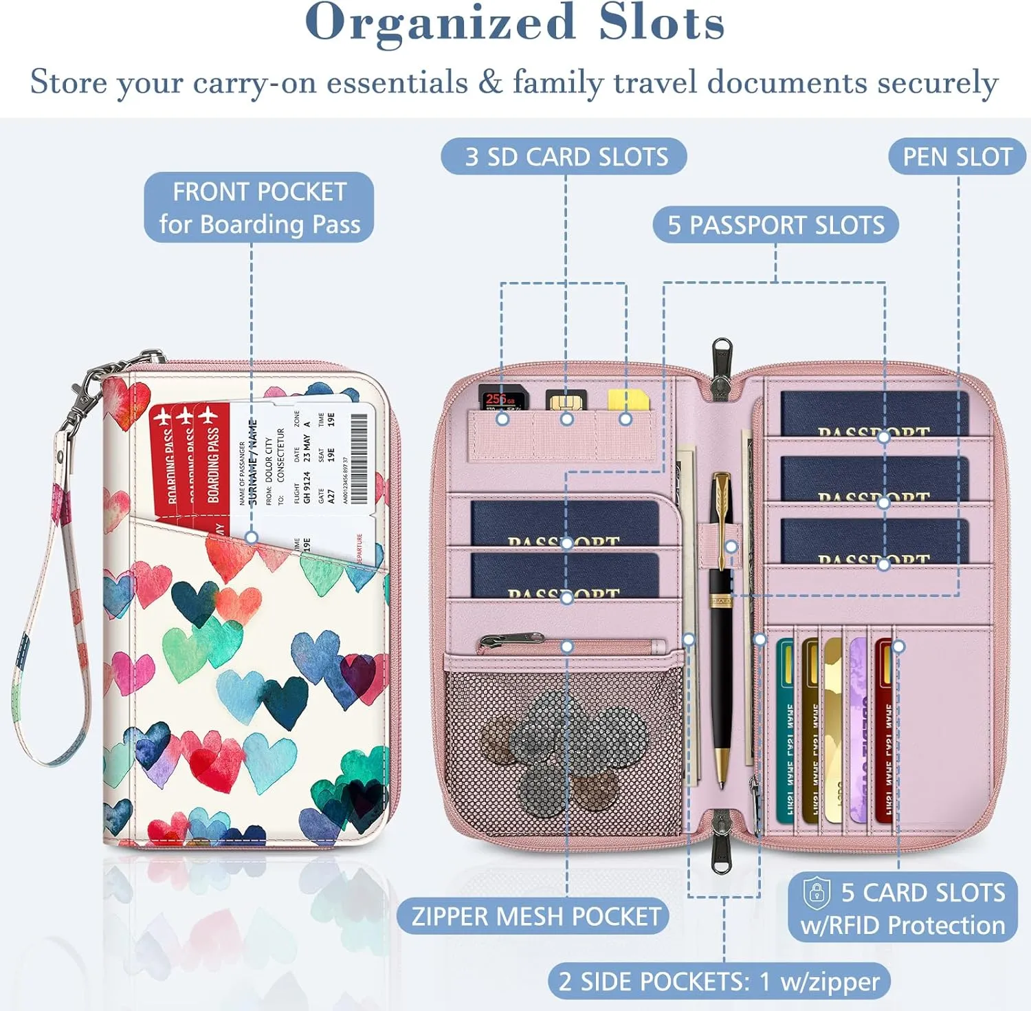 Fintie Family Passport Holder Wallet, RFID Blocking Travel Document Organizer Clutch Bag Credit Cards Case Cover for Women Men