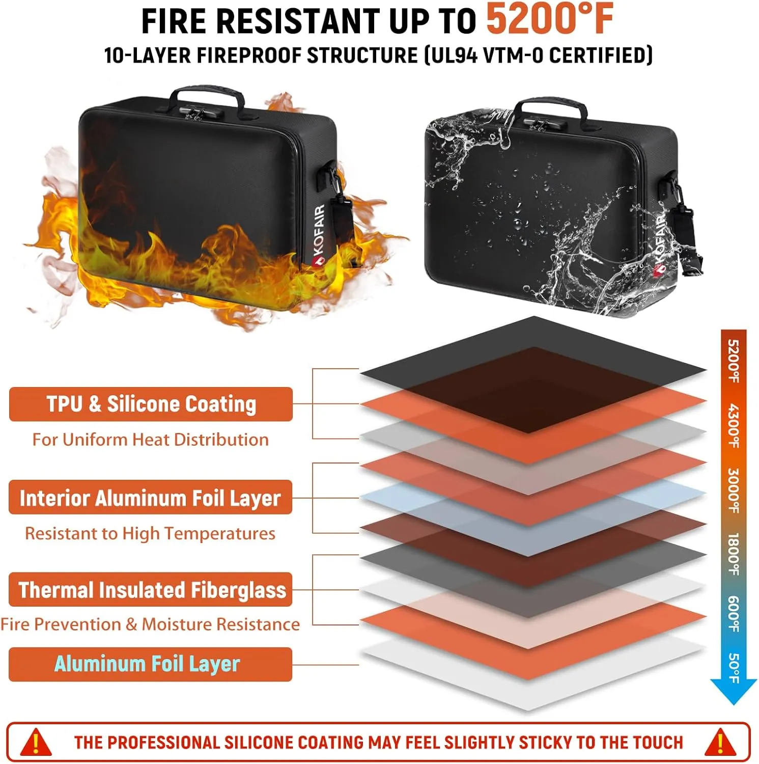 Fireproof Document Bag (17 x 12 x 5 inch) with Lock, 5200°F Fireproof Document Lock Box with Shoulder Strap, Multi-Layer Important Document Safe Storage, Fire Safe File Organizer