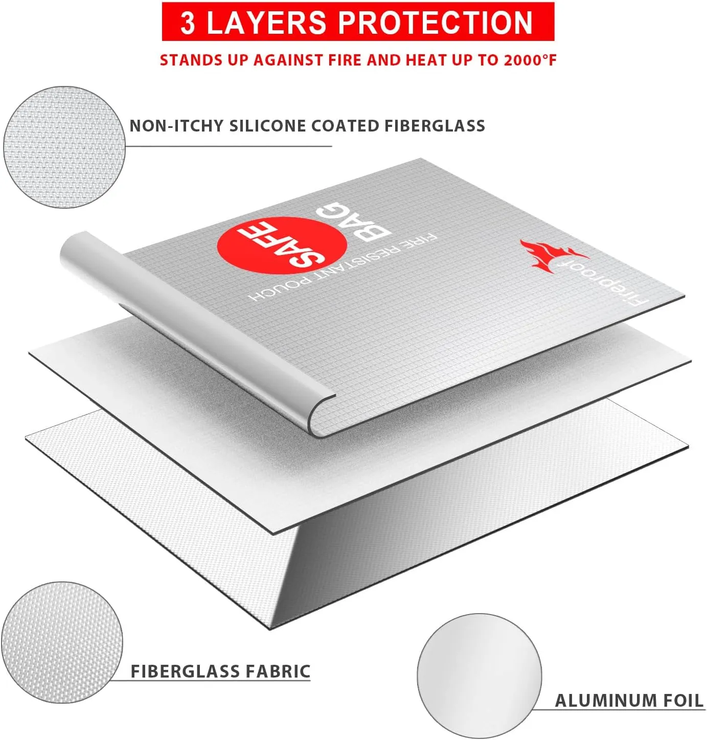 Fireproof Document Bag Upgraded 2 Pockets (2000 ℉)15 x 11 Inches Silicone Coated Fireproof and Waterproof Bag Fireproof Safe Bag Storage for Money, Documents, Jewelry and Passport