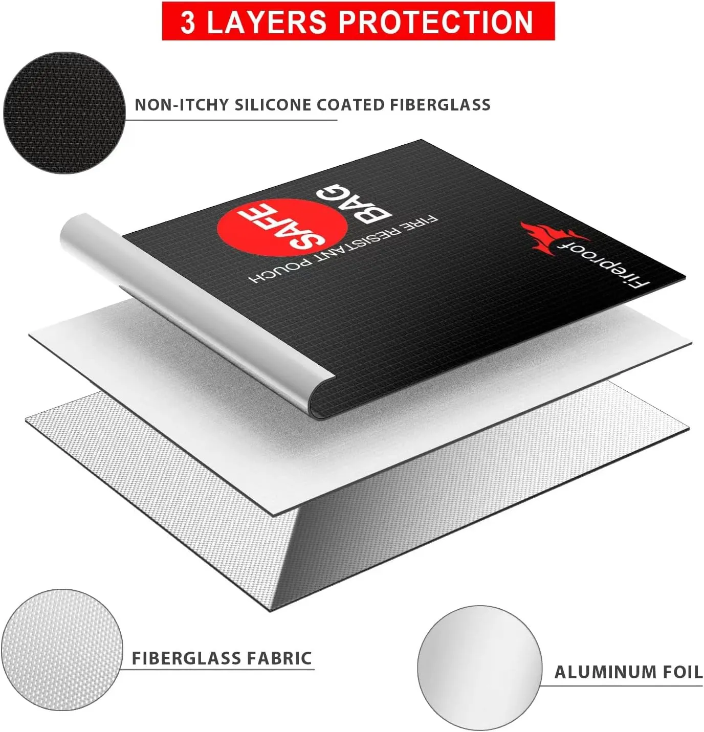 Fireproof Document Bag Upgraded 2 Pockets (2000 ℉)15 x 11 Inches Silicone Coated Fireproof and Waterproof Money Bag Fireproof Safe Storage for Money, Documents, Jewelry and Passport Black