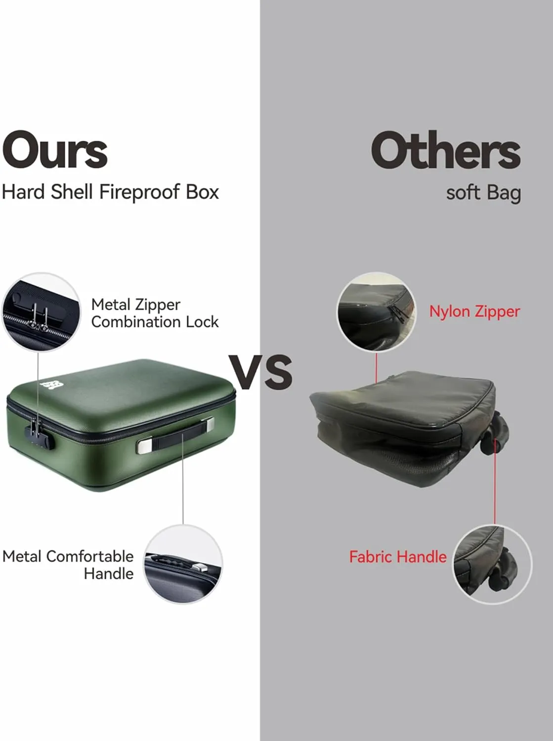 Fireproof Document Box 8 Layer File Organizer Box with Lock. Important Document with File Folder, Laptop, Portable Travel Safe