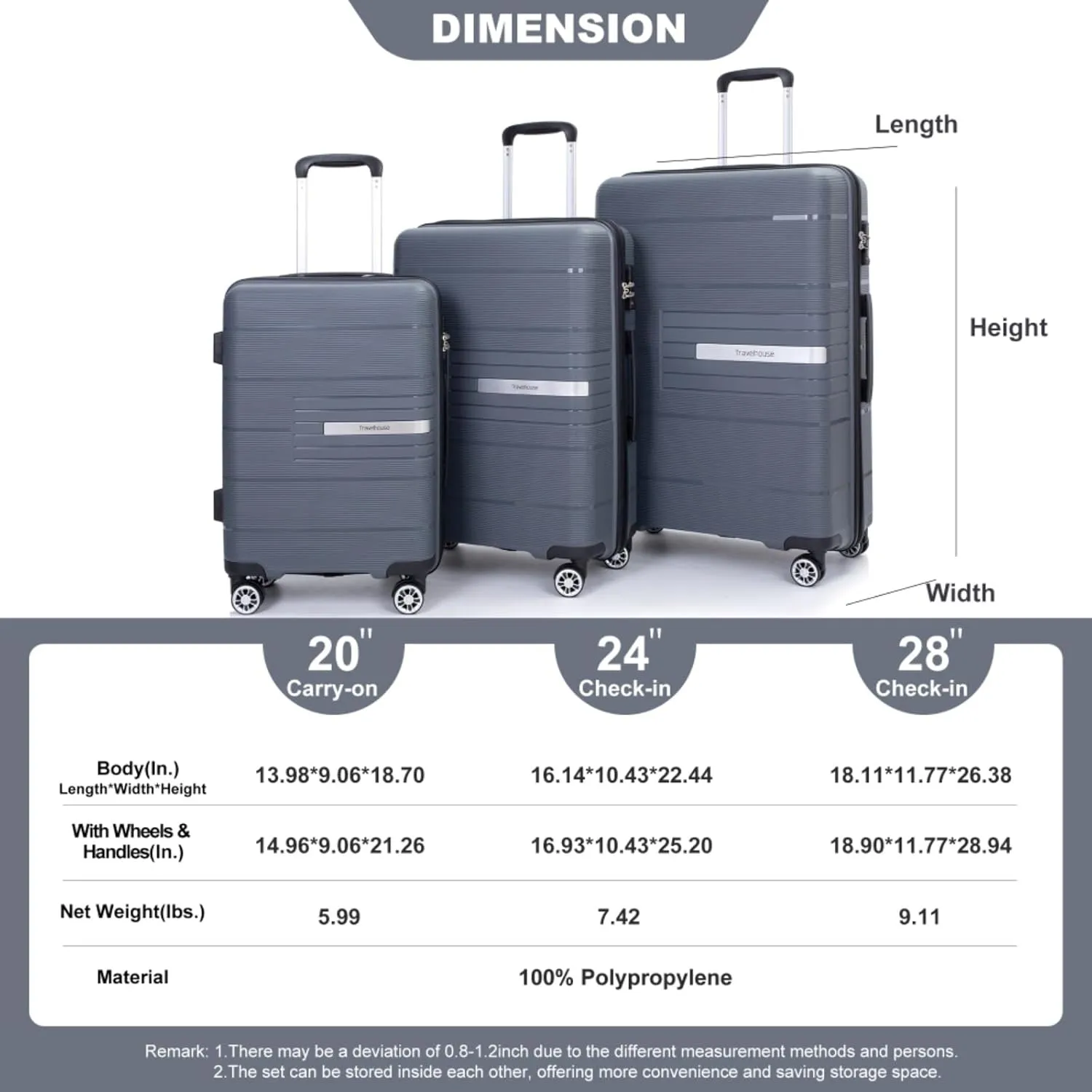 Hardshell Suitcase Double Spinner Wheels PP Luggage Sets Lightweight Durable Suitcase with Lock,3-Piece Set (20/24/28) (Gray   Polypropylene)