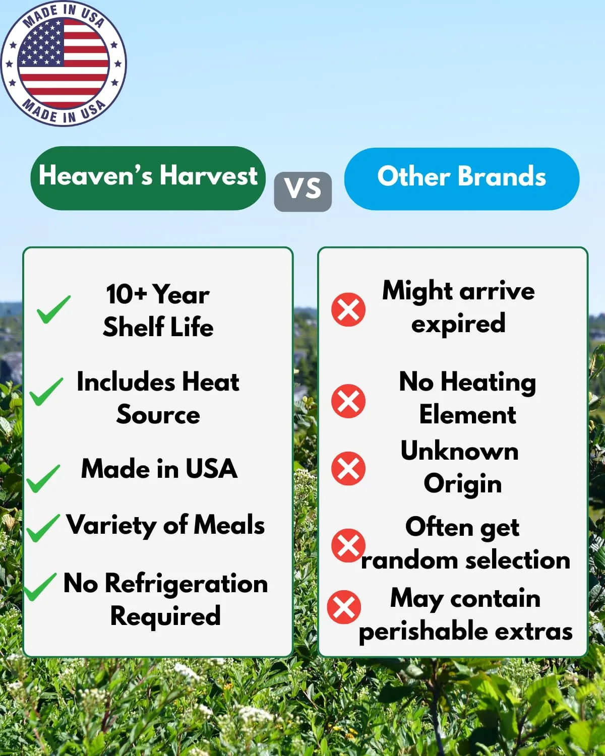 Heaven's Harvest Self-Heating Emergency Meal Kit (10 Year Shelf Life) — Tastier than MRE Meals & Ready-To-Eat in Minutes! Just add water to activate the “cooking” process. (Teriyaki Chicken) (Single)