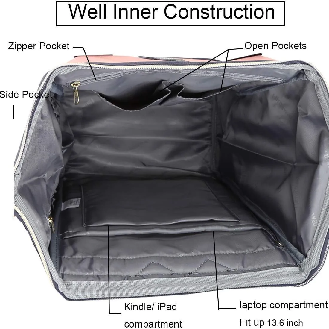 Himawari Laptop Backpack for Women&Men,Wide Open Large USB Charging Port 15.6 Inch Laptop Doctor College Work Bag (XK-05#-USB L）