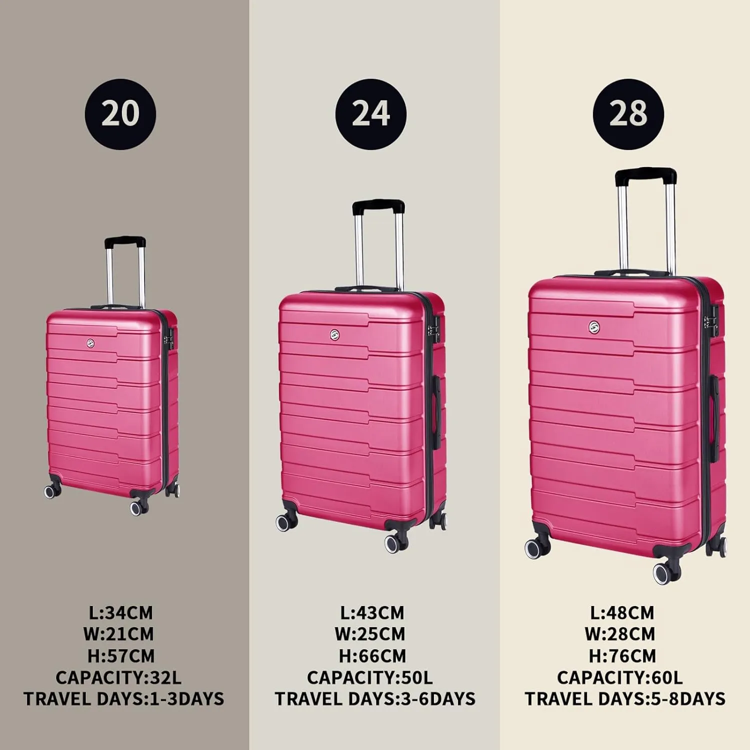 HOUAGI 3 Piece Luggage Sets Hardshell Lightweight Luggage with Spinner Wheels 20"/24"/28"(Rose Red)