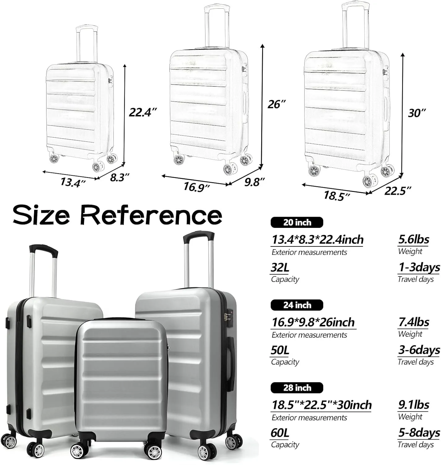 HOUAGI 3 Piece Luggage Sets,Hardshell 3pcs Suitcase Sets,Hardshell Luggage Sets with Spinner Wheels,Lightweight Travel Checked Luggage Sets,20in/24in/28in,Silver Grey
