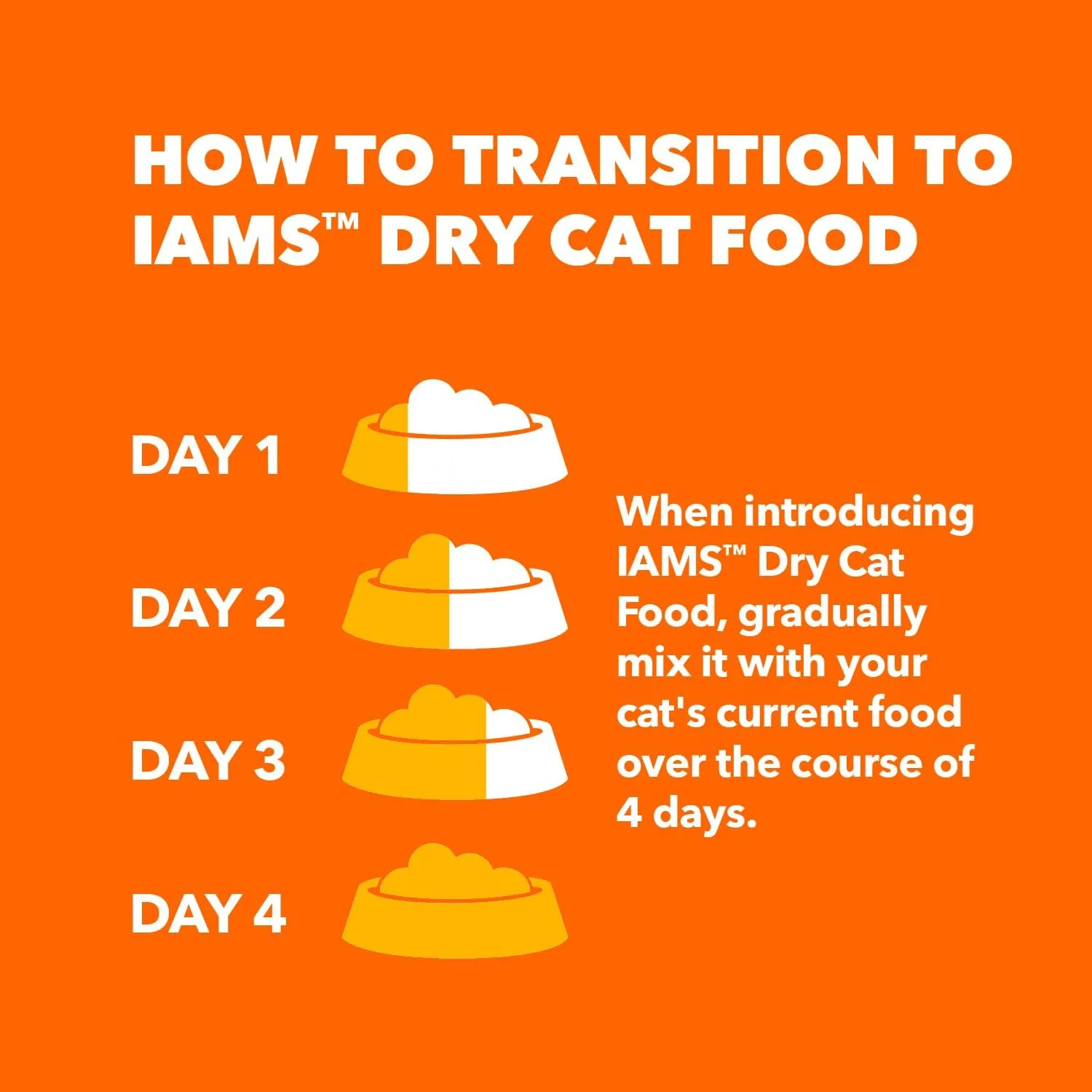 IAMS Healthy Enjoyment Dry Cat Food Chicken & Beef Recipe, 15 lb. Bag