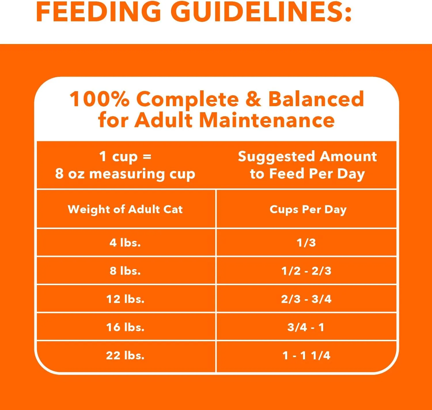 IAMS Healthy Enjoyment Dry Cat Food Chicken & Beef Recipe, 15 lb. Bag