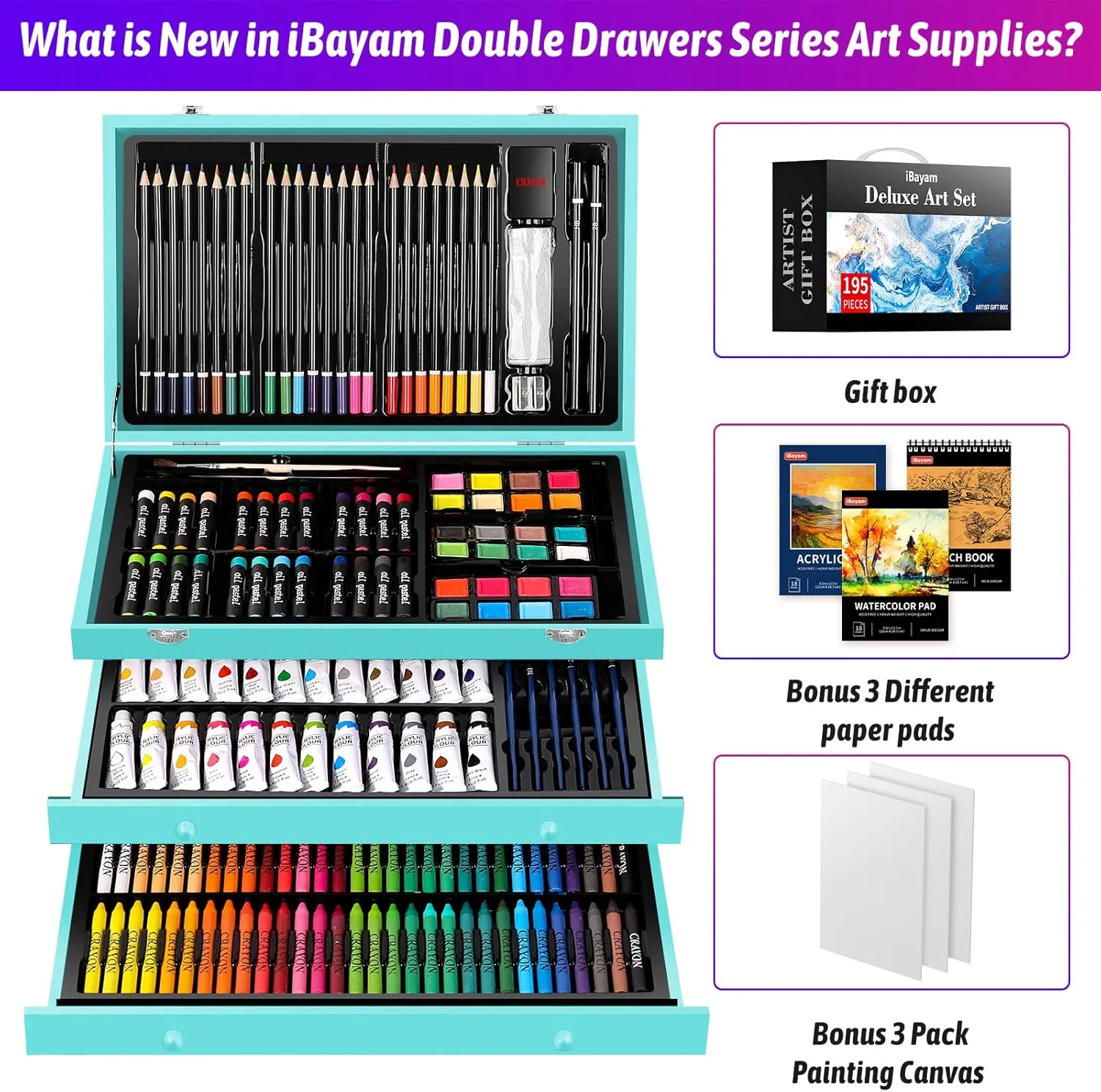 iBayam Arts and Crafts Kits for Kids Teens Girls Boys Adult, 195-Pack Deluxe Art Set Box with 3 PCS Drawing Pads, Canvases, Acrylic Paints, Painting, Drawing & Art Supplies for Easter Basket Stuffers