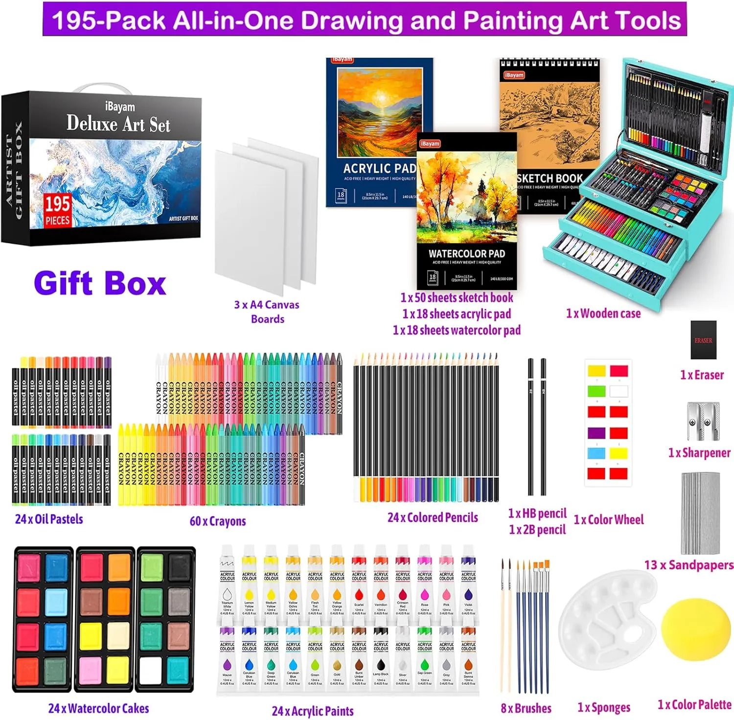 iBayam Arts and Crafts Kits for Kids Teens Girls Boys Adult, 195-Pack Deluxe Art Set Box with 3 PCS Drawing Pads, Canvases, Acrylic Paints, Painting, Drawing & Art Supplies for Easter Basket Stuffers
