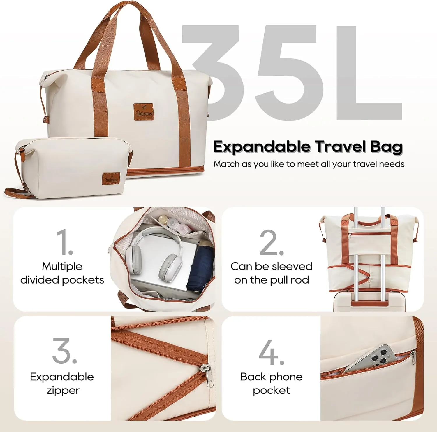 imiomo Luggage Sets 5 Piece with TSA Locks, Hardside Carry On Suitcase Set with Spinner Wheel, Lightweight Travel Luggage with USB Port, White