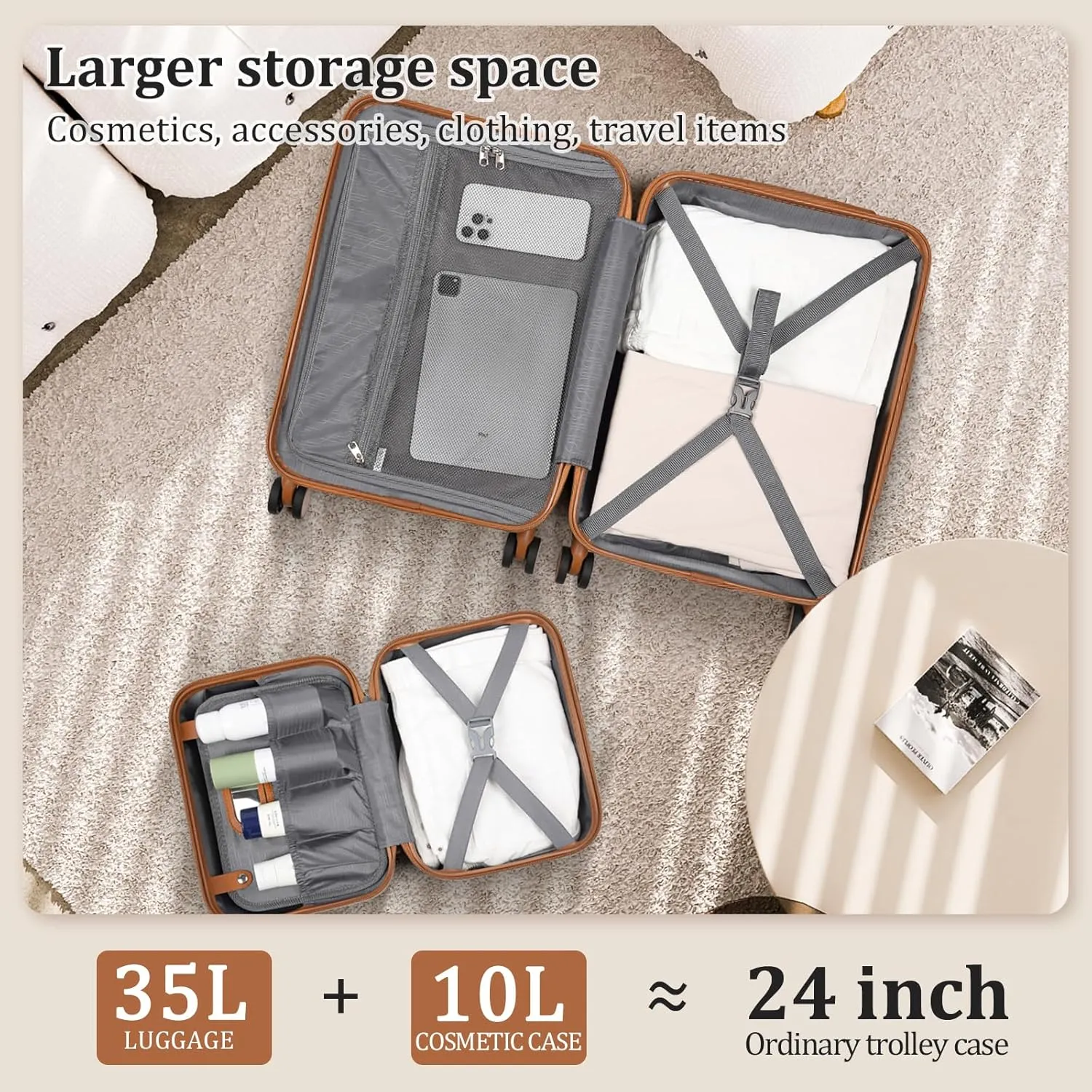imiomo Luggage Sets 5 Piece with TSA Locks, Hardside Carry On Suitcase Set with Spinner Wheel, Lightweight Travel Luggage with USB Port, White