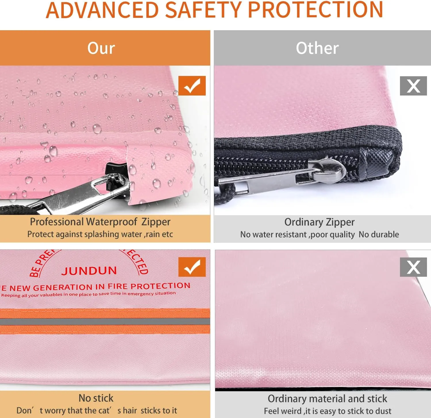 JUNDUN Fireproof Document Bag,14.2”x 10.0”Waterproof and Fireproof Money Bag with Aluminum Foil Lining,Fireproof Safe Storage Pouch with Zipper for Document and Cash,Pink