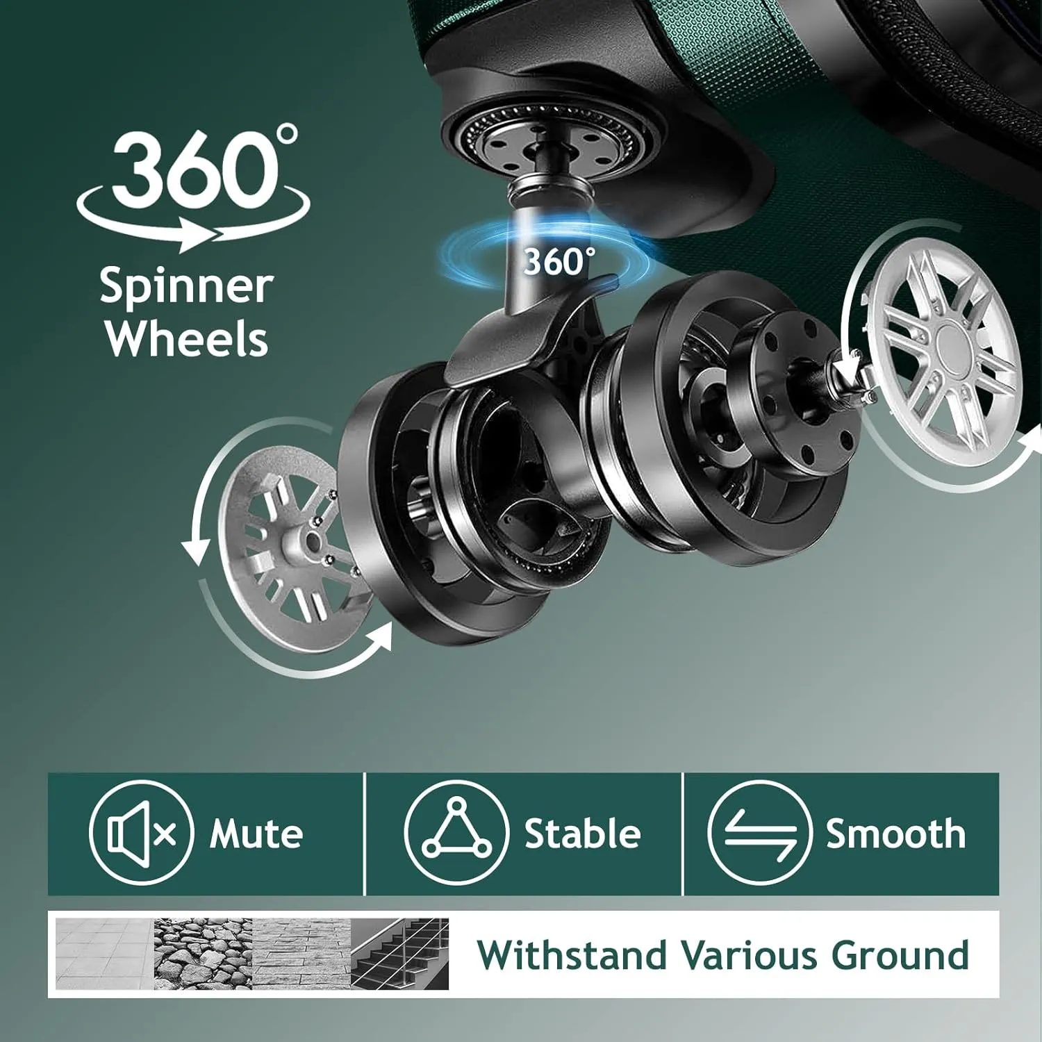 Karl home Luggage Set of 3 Hardside Carry on Suitcase Sets with Spinner Wheels & TSA lock, Portable Lightweight ABS Luggages for Travel, Business - Dark Green (20/24/28)