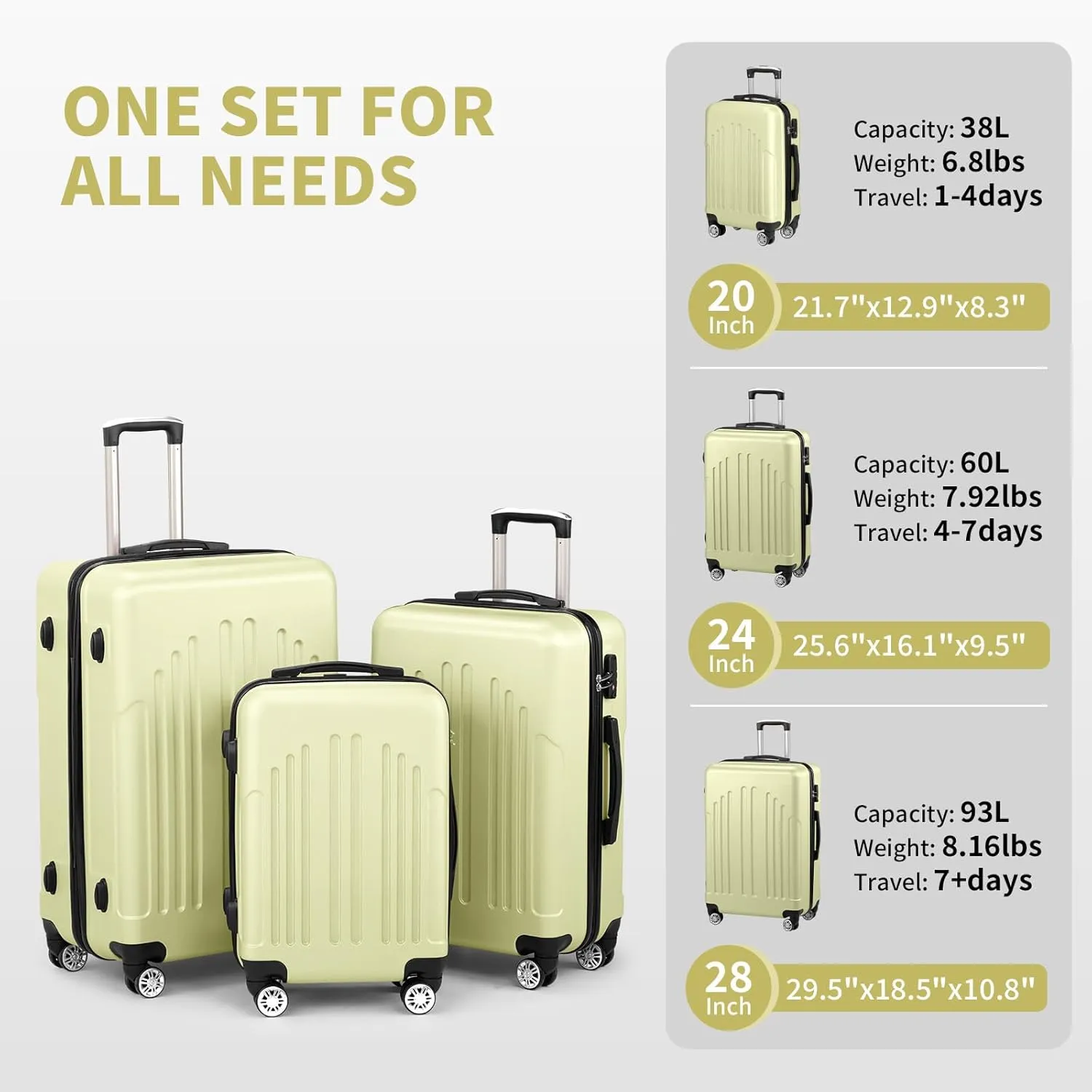 Karl home Luggage Sets 3 Piece, PC ABS Hardside Suitcase Set with Double Spinner Wheels & TSA Lock for Travel Business, 3-Piece Set (20/24/28), Light Yellow