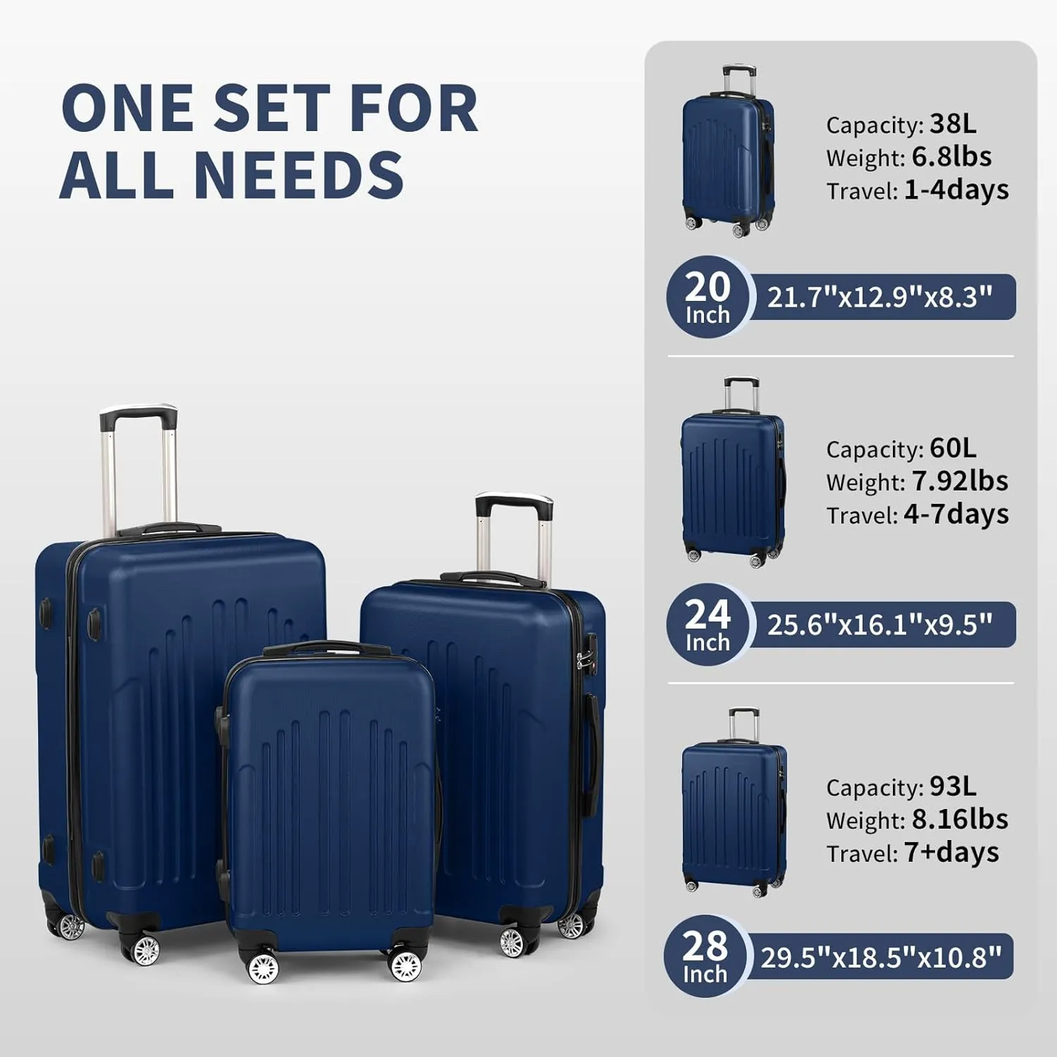 Karl home Luggage Sets 3 Piece, PC ABS Hardside Suitcase Set with Double Spinner Wheels & TSA Lock for Travel Business, 3-Piece Set (20/24/28), Navy Blue